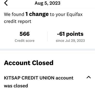 Negative credit impact without notification from Kitsap Credit Union