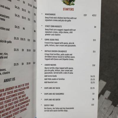 Menu as of July 2022