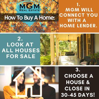 MGM Real Estate