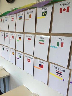 Tallying up points for their country. This was part of our EF Loves Rio competition at school