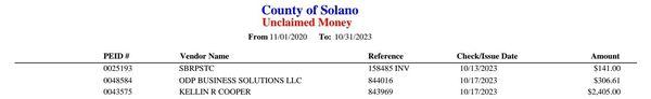 I am legitimate. These are the funds that are due Mr Kellin Cooper, from Solano County. "Man of his word". Right.