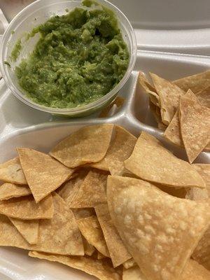 Chips & Guacamole