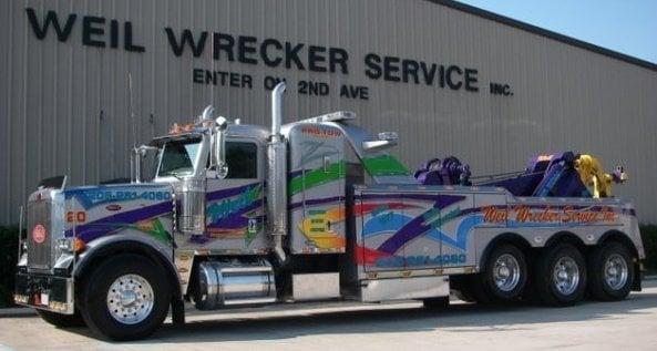 Weil Wrecker Service
3400 2nd Ave 
Birmingham, AL 35233 