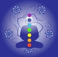 Chakra Balancing And Services