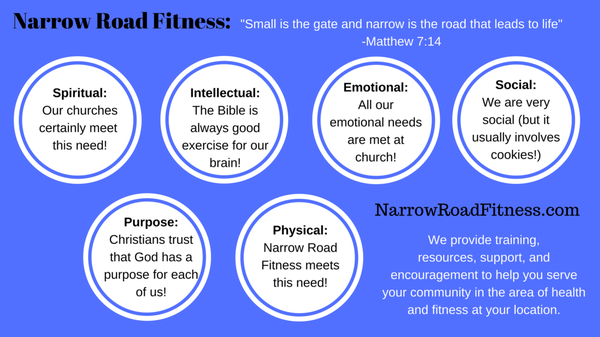 Does your church meet  your physical wellness needs?  We can help! www.NarrowRoadFitness.com