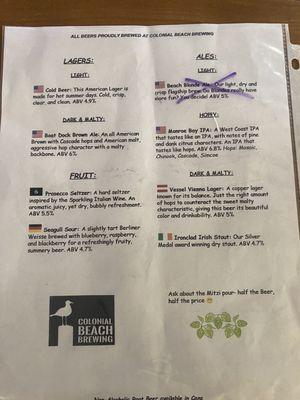 Current beer list (9/16/23)