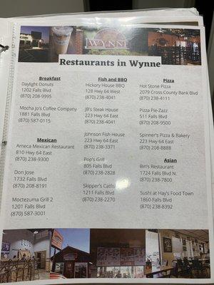 Nearby restaurants