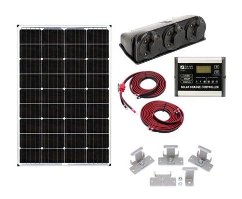 Roof Mount Solar Kits and Installation - Colorado Standby