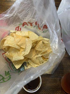 Chips