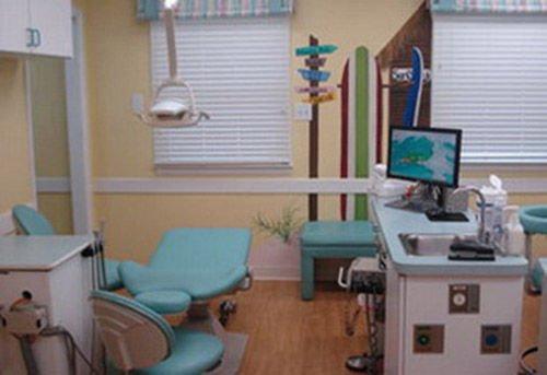 Dental Operatory