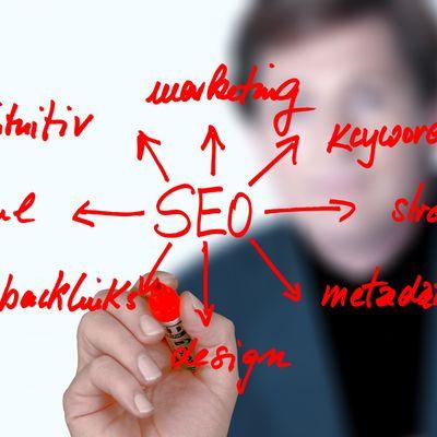 Business & Website SEO Strategy