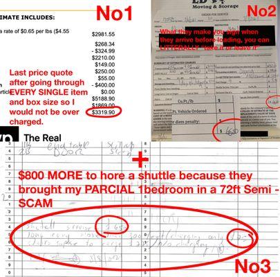 This is the scam they have going. Started as an EAXCT inventory of EVERY item & size started at $3,319 ended up bing $8,000 or no delivery