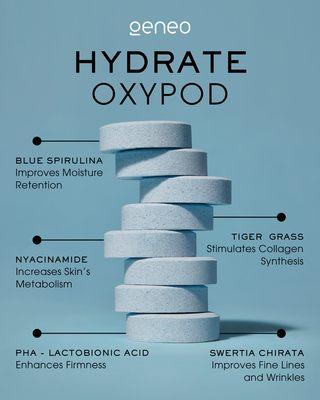 Hydrate GeneO Facial