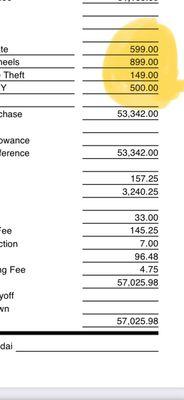 BS Charges in Yellow highlighting