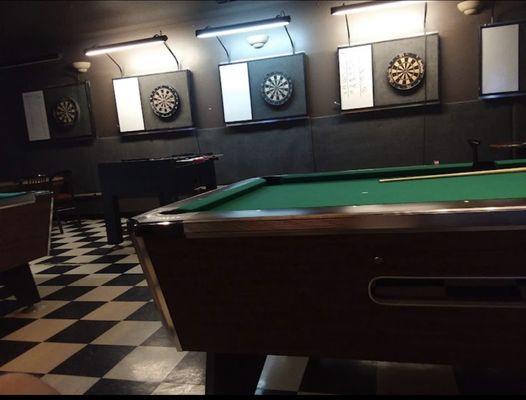 Pool tables