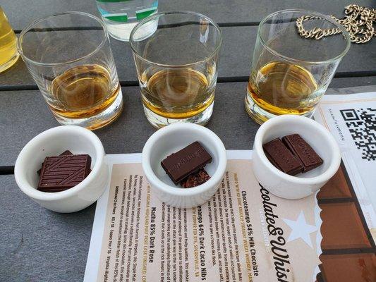 Chocolate and whiskey!