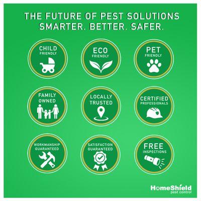 HomeShield Pest Control