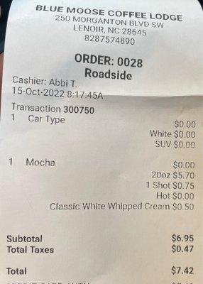 Paying for whip cream on a mocha? Next time I'll pass.