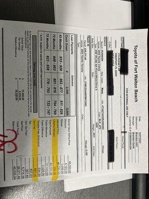 Pay attention to the two charges and compare to the RSC charges