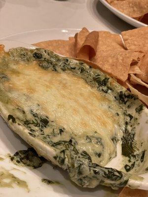 Spinach dip