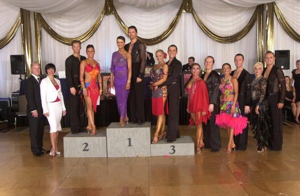 DR's professionals (1st place in purple). Ferenc and Olga