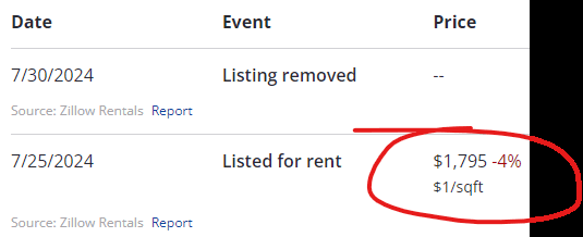 The listing posted 7/25/24, and removed 7/30/24 as we got approved.