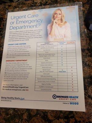 Comparison between urgent care and emergency