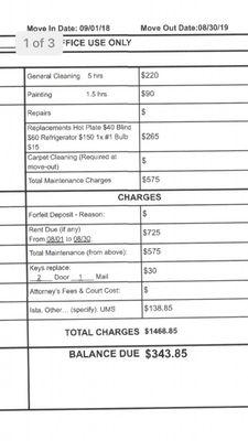 Don't get scammed by these people! They're now trying to charge me for items i returned!!! SCAM SCAM SCAM SCAM I am contacting the city.