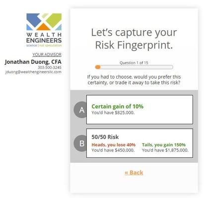 No more guessing about investment risk. Capture your unique investor Risk Fingerprint by clicking here: bit.ly/1de0YDd