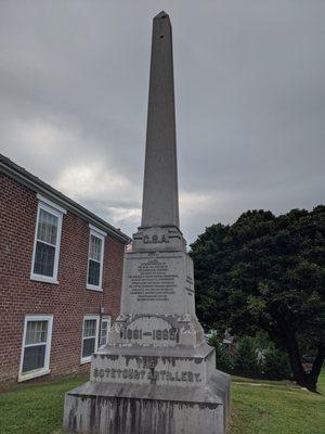 Buchanan Confederate Memorial