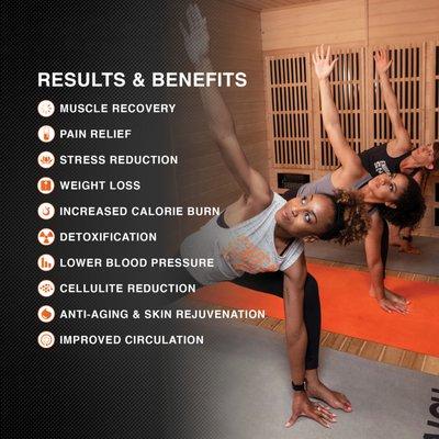 Check out all the benefits from working out in our Infrared Saunas!!