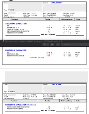 2 month result - Total T 358 to 966 (+270%); Free T 8.0 to 22.1 (+276%)