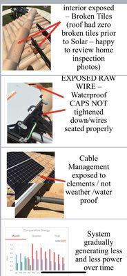 Damage to roof - shoddy wiring and poor performance year over year