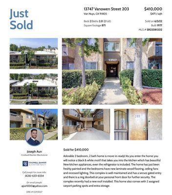 Sold Condominium representing buyer