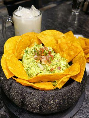 Guacamole