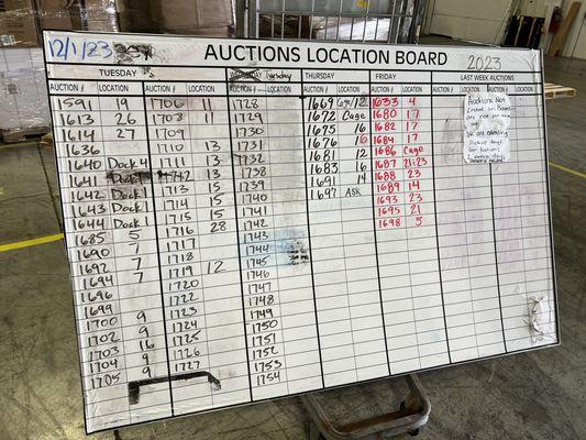 When you come in find this board. Reference your auction number to find which location your packages should be.