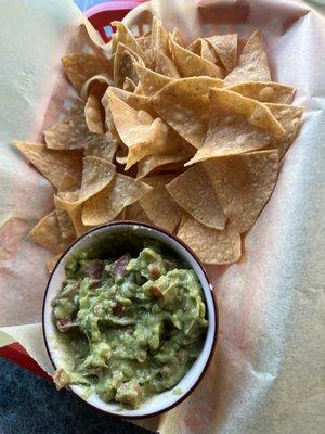 Chips with Guacamole