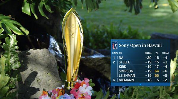 This is what they play for. The Sony Open in Hawaii trophy.