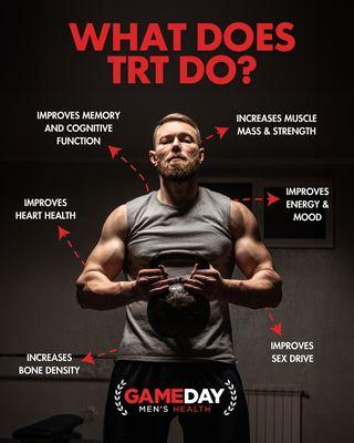 Get scheduled today to find out how we can optimize your health!

http://book.nimblr.co/GamedayMensAlpharetta