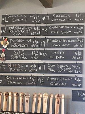 Tap list 2-17-23