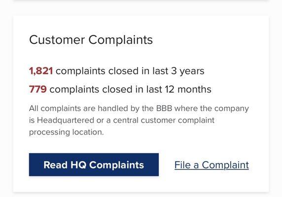 This company will not even respond to BBB complaints now because they have "too many" How PATHETIC