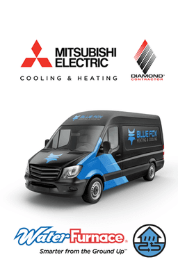 Split Systems and Geothermal Options