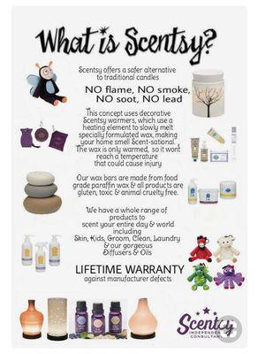 Monet Scentsy