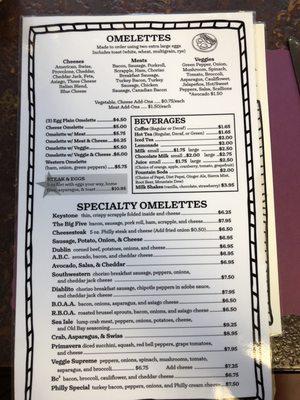 Breakfast menu