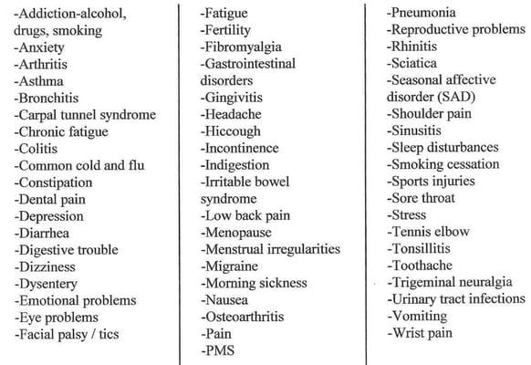 WHO list of conditions and disease that acupuncture can help ease