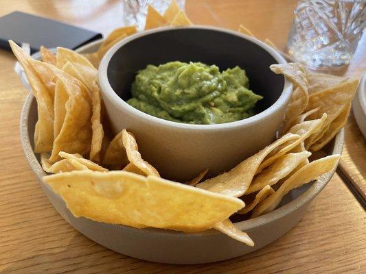 Chips and guacamole