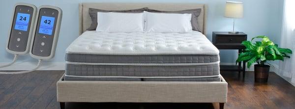 We are not Sleep Number. We are a better value! Personal Comfort an Air Adjustable Number Bed.