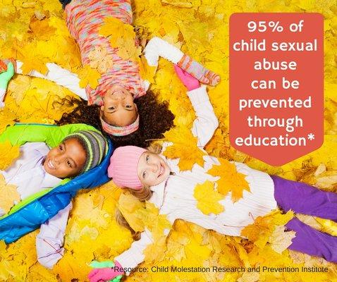 95% of child sexual abuse can be prevented through education per the Child Molestation Research & Prevention Institute