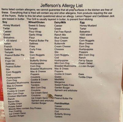 Allergen Information