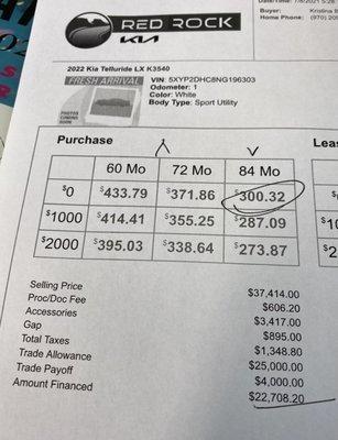 My final payment option.  Showing the added gap I said I did not need and the "accessories"